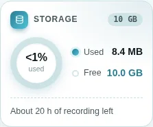 The storage card